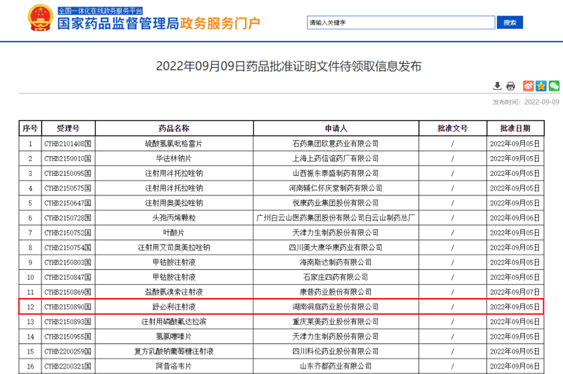 晶易醫(yī)藥完成研發(fā)：洞庭藥業(yè)舒必利注射液首家通過一致性評價
