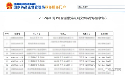 晶易動態(tài) | 海南先聲藥業(yè)甲苯磺酸艾多沙班片首仿獲批