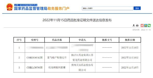 晶易動(dòng)態(tài) | 富馬酸盧帕他定片、羥苯磺酸鈣膠囊兩項(xiàng)目同日獲批過(guò)評(píng)！