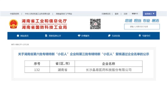 晶易醫(yī)藥成功通過(guò)第三批國(guó)家級(jí)專(zhuān)精特新“小巨人”復(fù)核